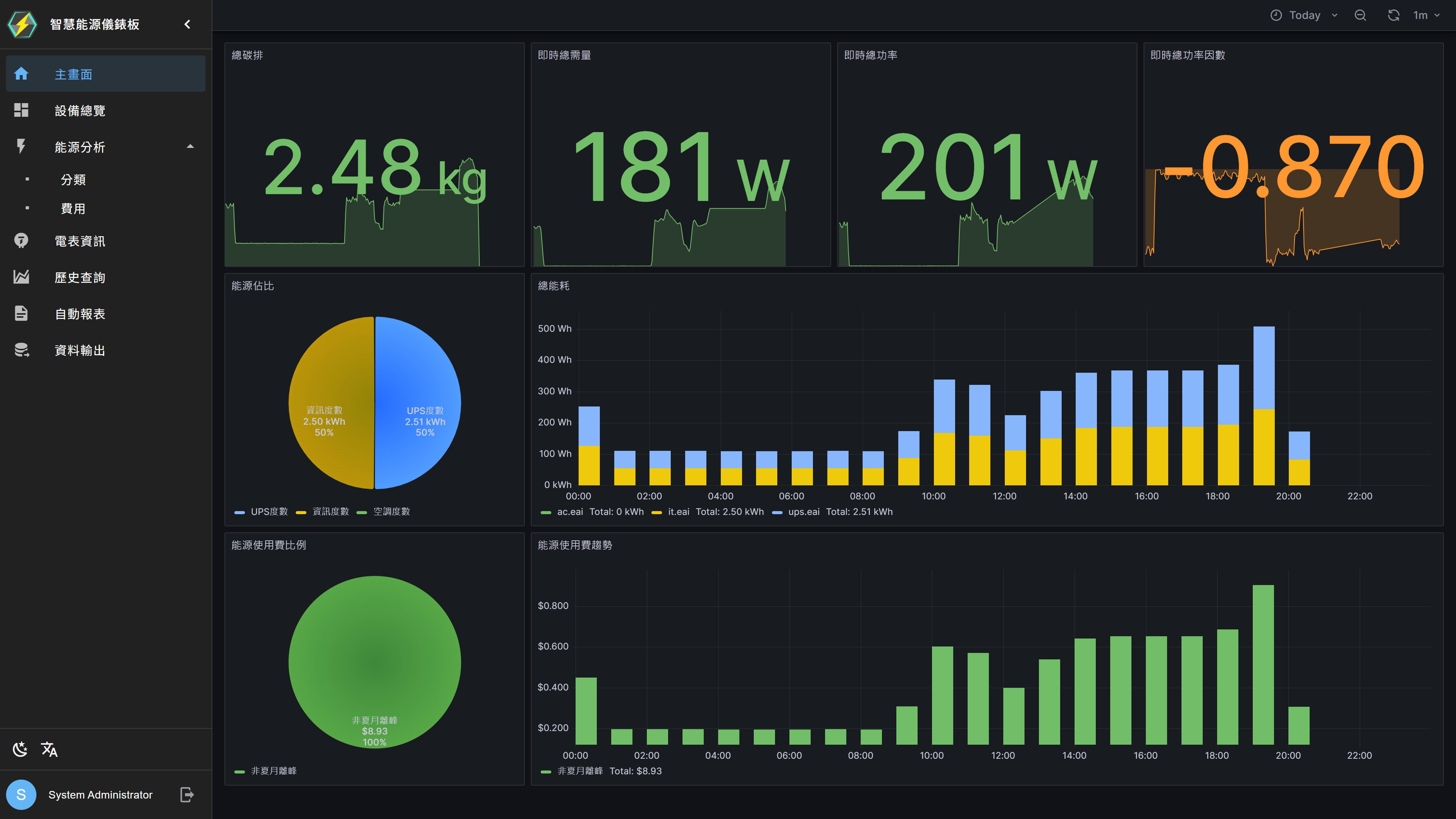 dashboard_home